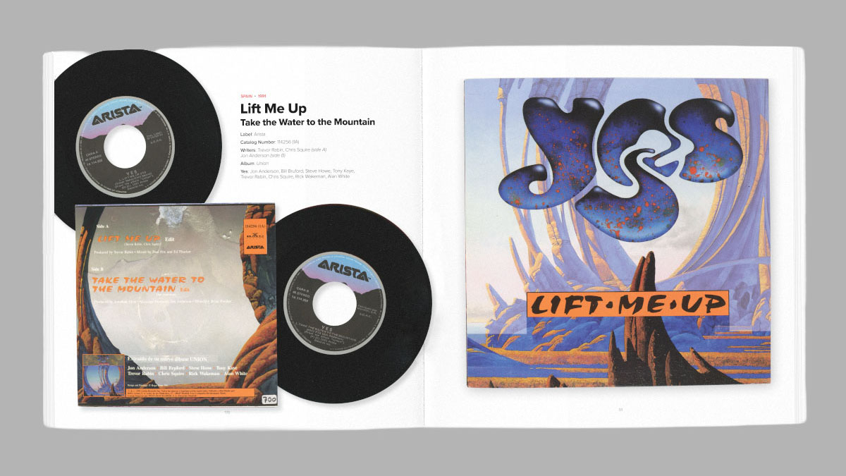 The picture sleeve 45 rpm record for YES's "Lift Me Up" from Spain shown on pages from Yesstuff Volume 3: A Compendium of YES 45 rpm Picture Sleeve Singles.